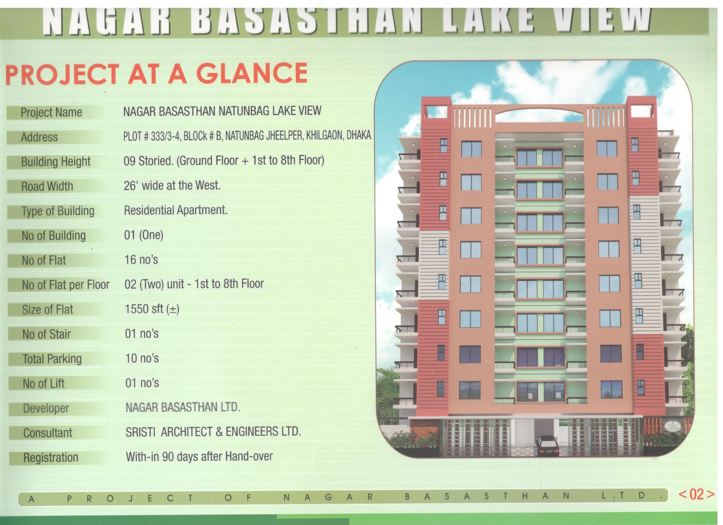 Lake View project at a glance